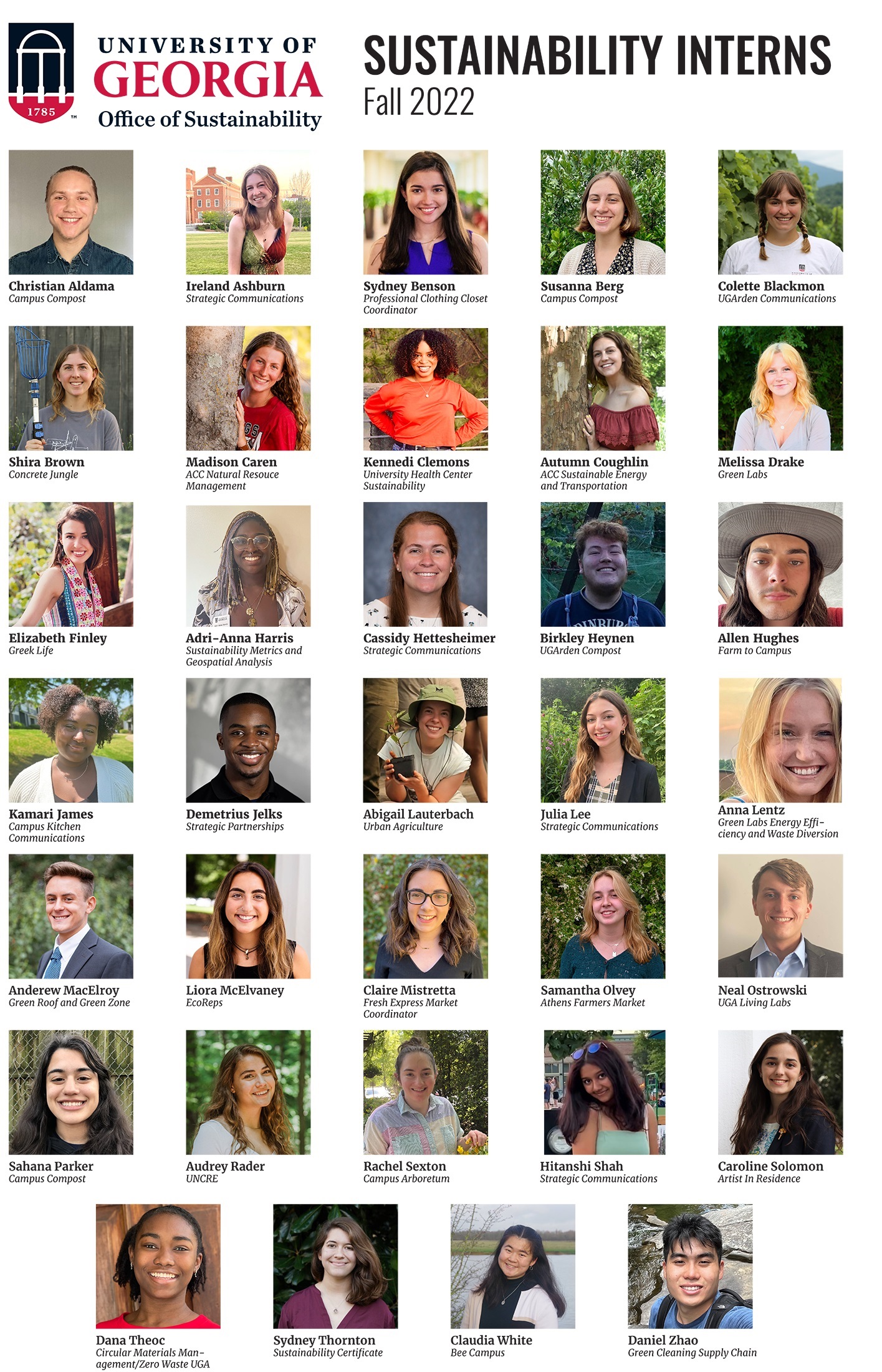 Interns Fall 2022