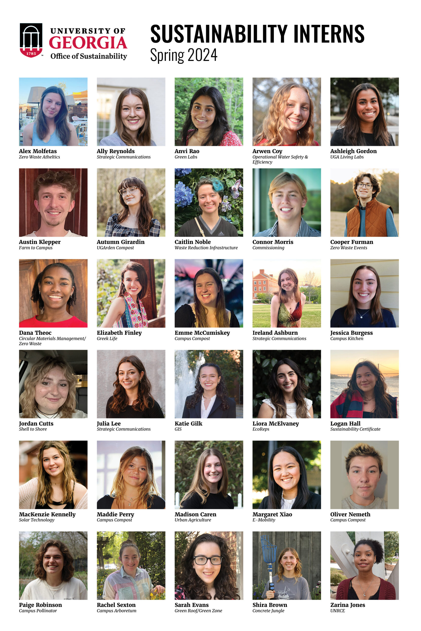Office of Sustainability Interns Spring 2024