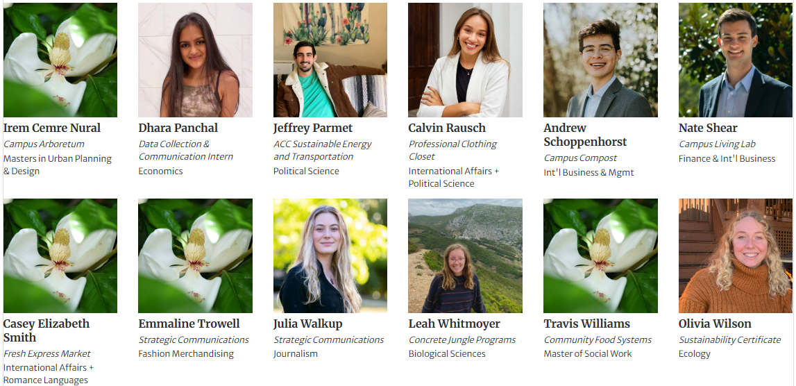 Spring 2022 Interns 2